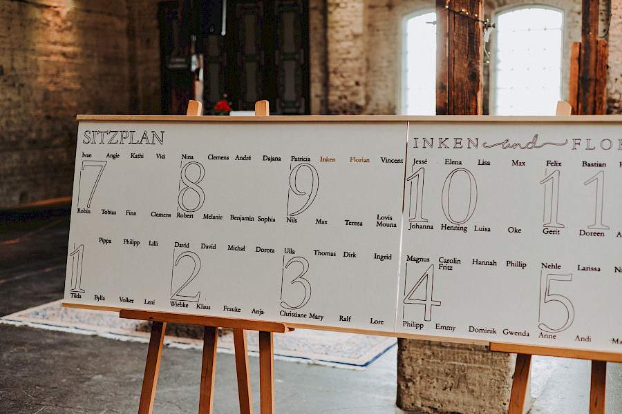 Katja Velmans Hochzeitsfotograf Düsseldorf – Freie Trauung im Gare du Neuss